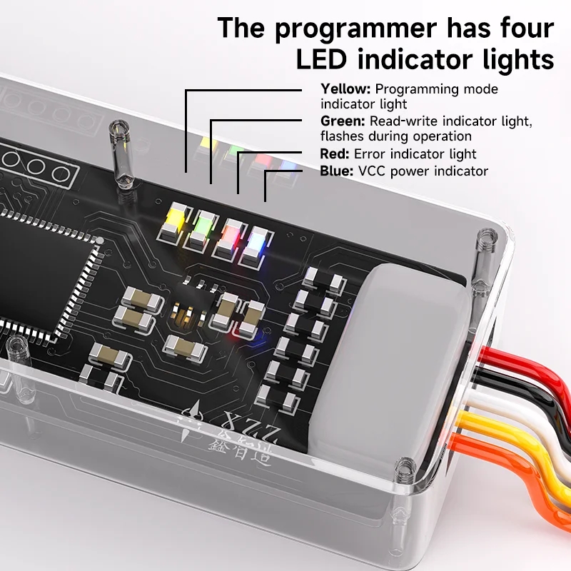 Power Tools Online - USB Güçlü Çift Modlu (Çevrimiçi/Çevrimdışı) Type-C