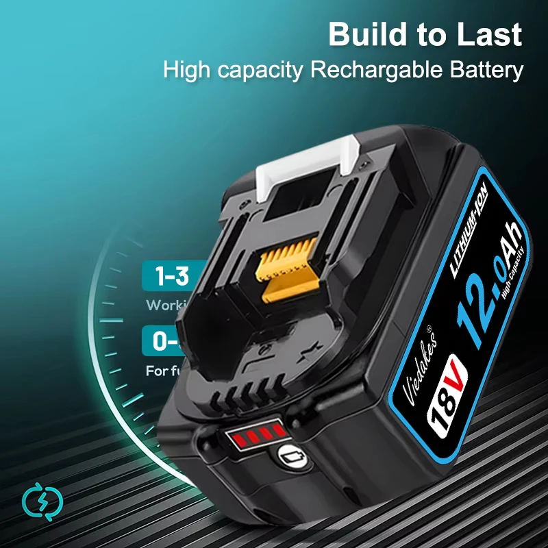 🎯 Orijinal Makita 18V 12.0Ah P - Power Tools Makita Set incelemesi ve fiyatı