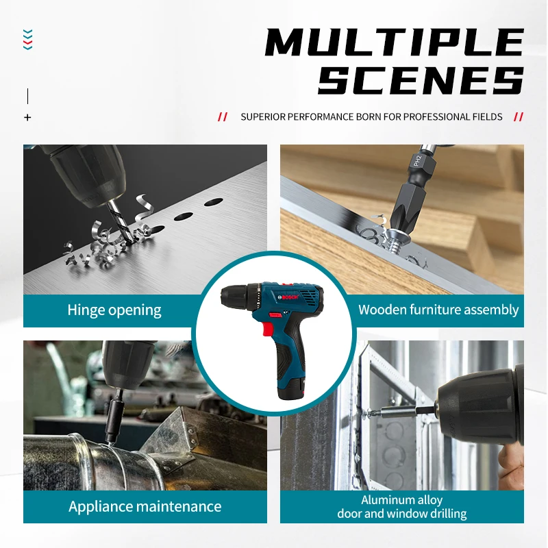 Bosch Profesyonel Elektrikli M - Power Tools Online incelemesi ve fiyatı