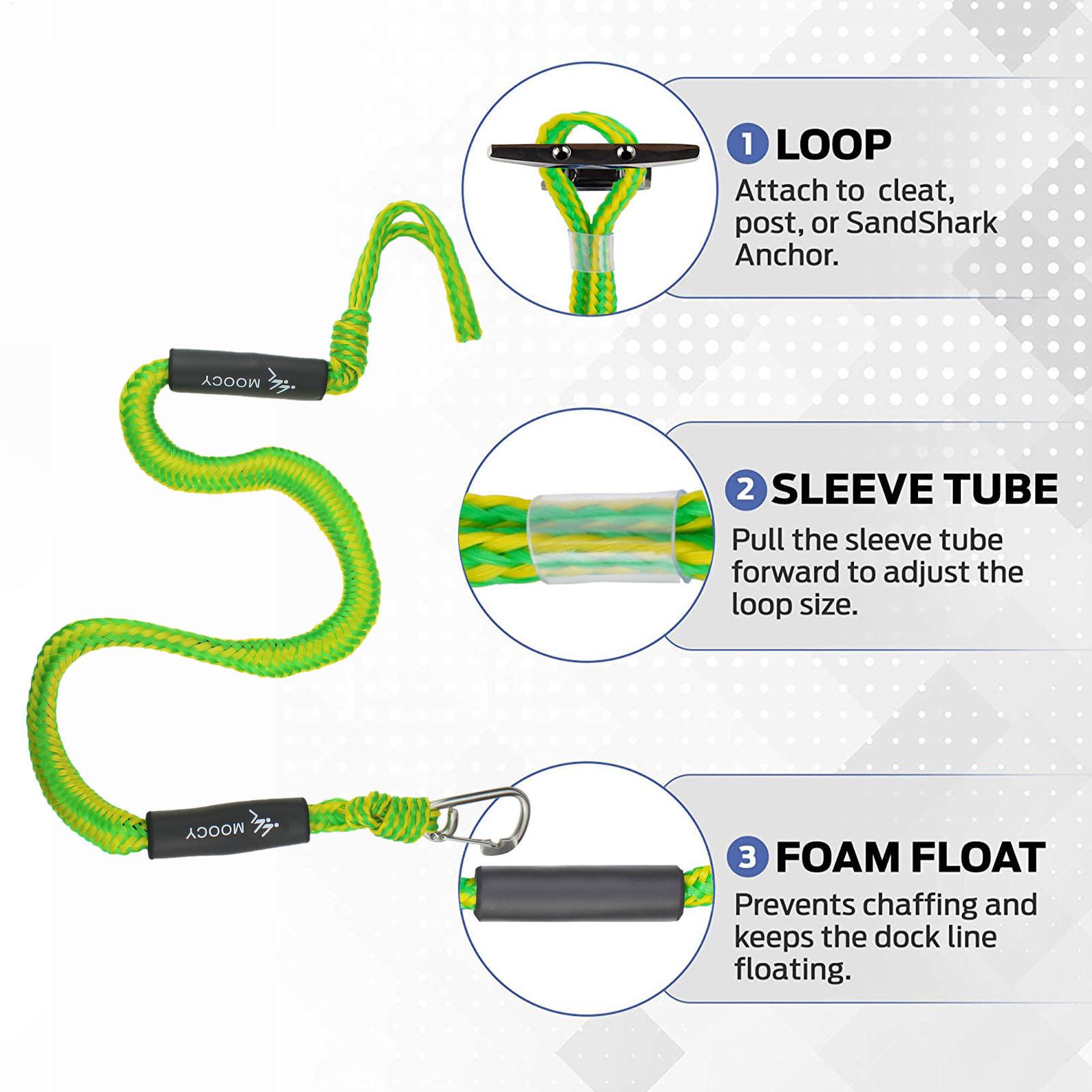 Tekne Bağlama Halatları Kayak  - Power Tools That Are Green incelemesi ve fiyatı