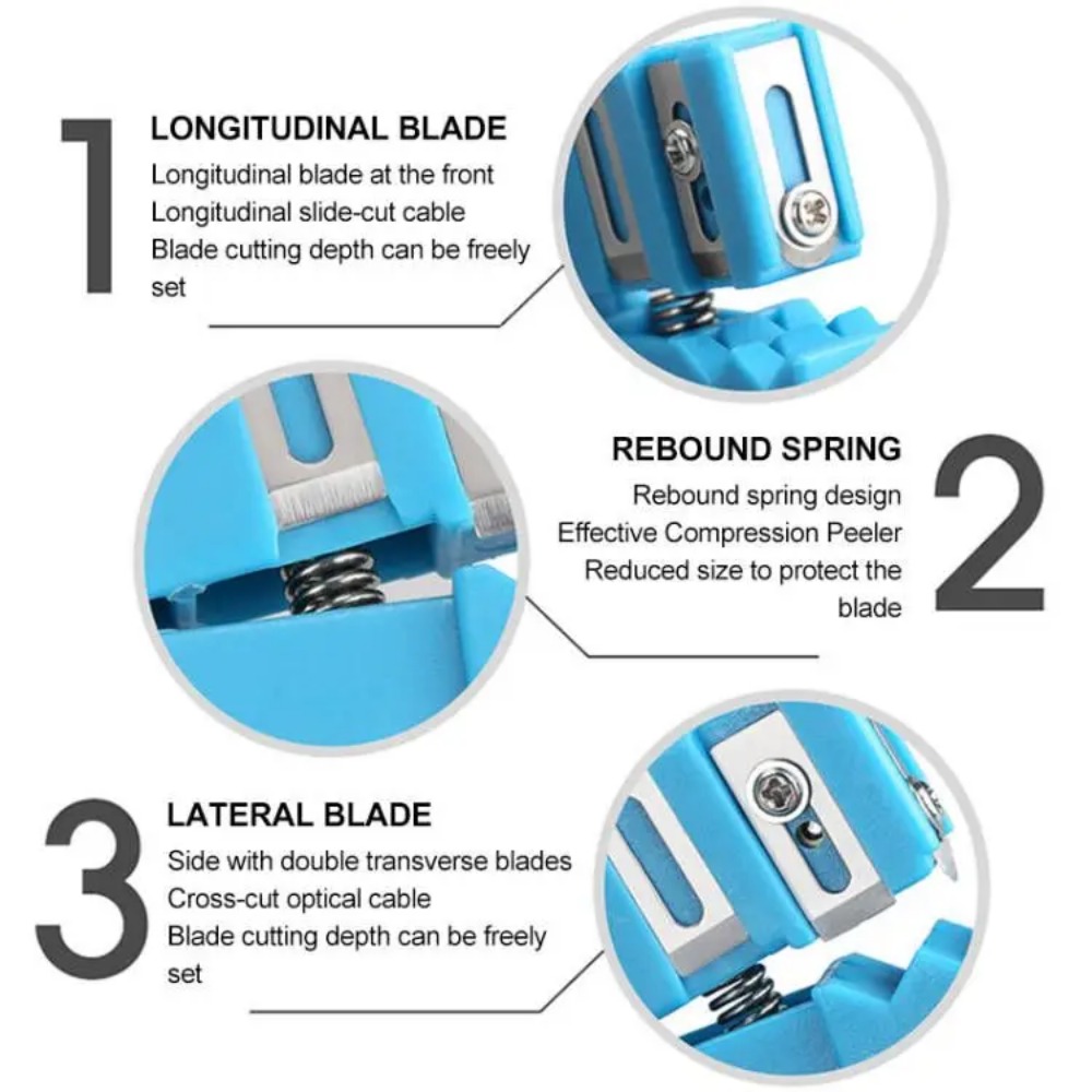45-163 Fiber Optik Striptizci  - Power Tools America incelemesi ve fiyatı