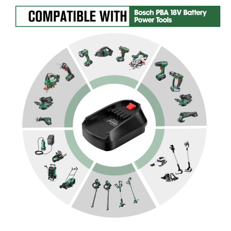 Bosch 18V Li-ion Pil BAT618 iç - Power Tools That Are Green incelemesi ve fiyatı