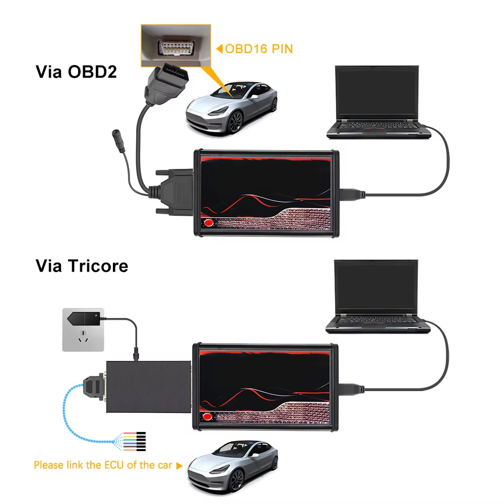 KESS V5.017 Online V2 v2.80 Ar - Power Tools Online incelemesi ve fiyatı