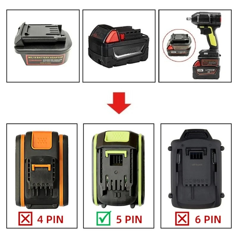 Milwaukee için Pil Adaptörü Dö - Power Tools That Are Green incelemesi ve fiyatı