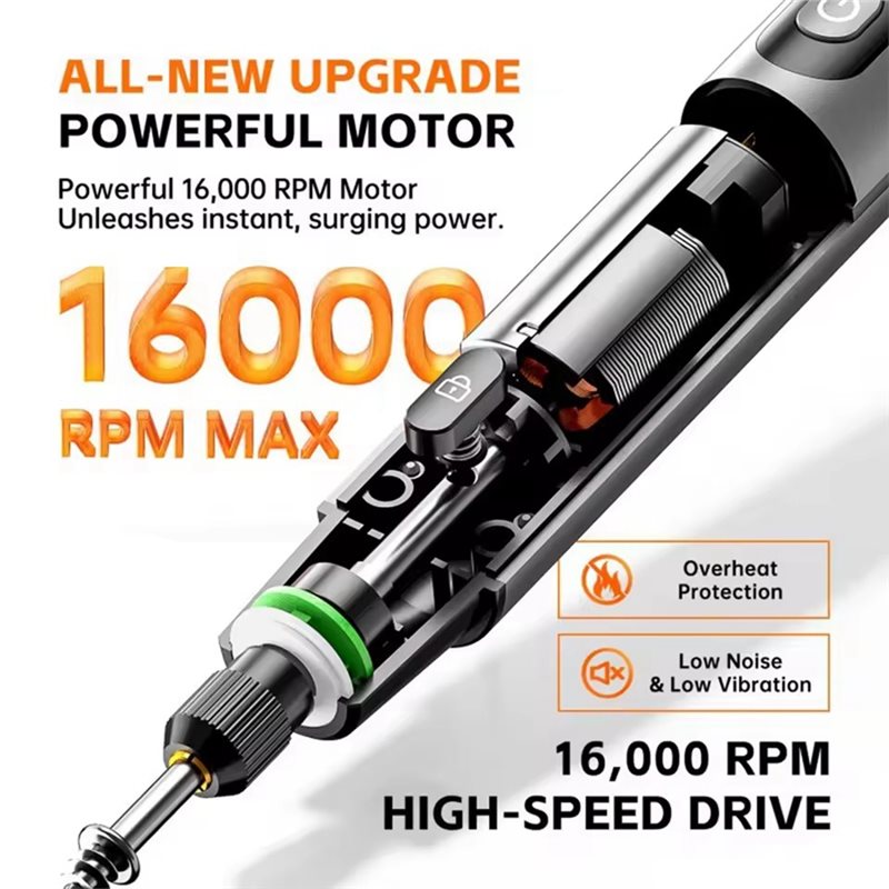 FYBL-Kablosuz Elektrikli Mini  - Power Tools On Sale incelemesi ve fiyatı