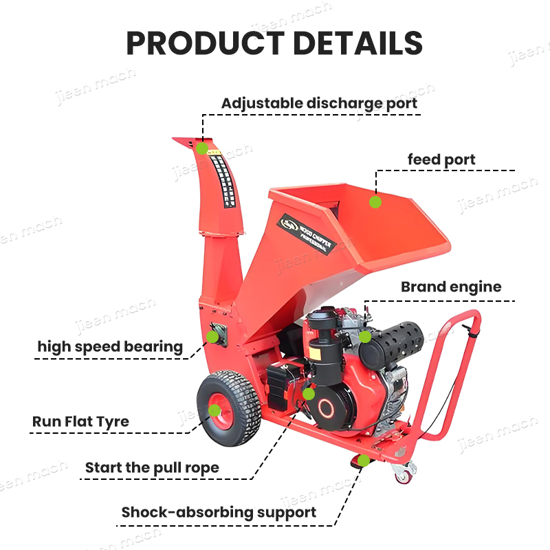 Meyve Bahçesi Budama Dal Öğütü - Power Tools That Are Green incelemesi ve fiyatı