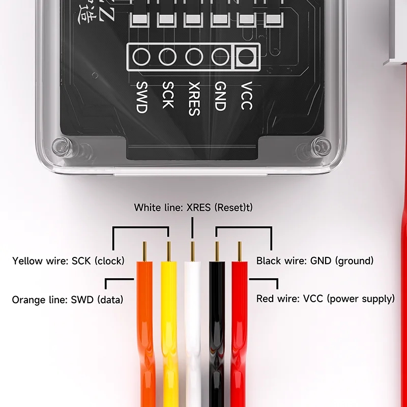 USB Güçlü Çift Modlu (Çevrimiç - Power Tools Online incelemesi ve fiyatı