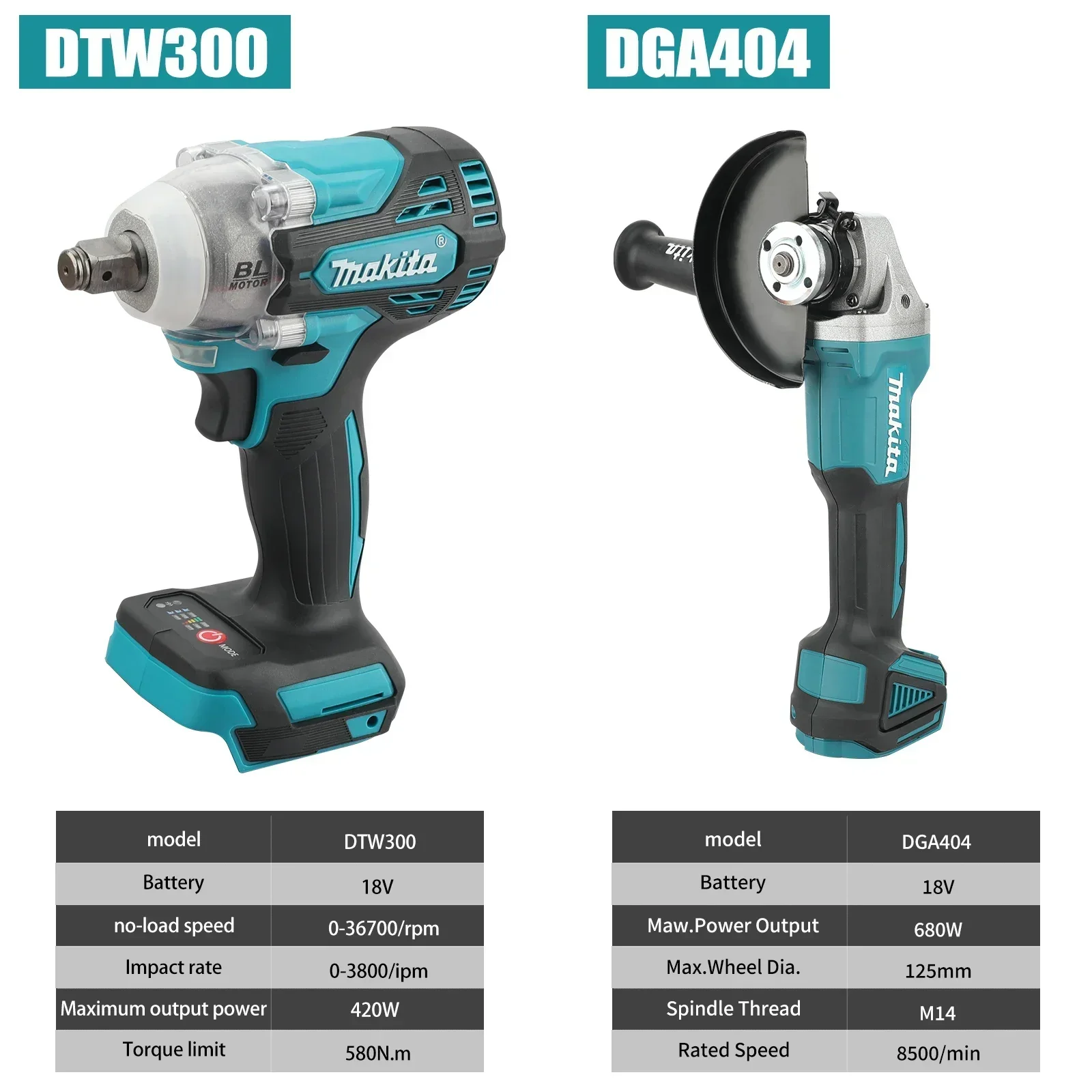 Makita 18V 2'si 1 Arada Alet S - Power Tools Makita Set incelemesi ve fiyatı